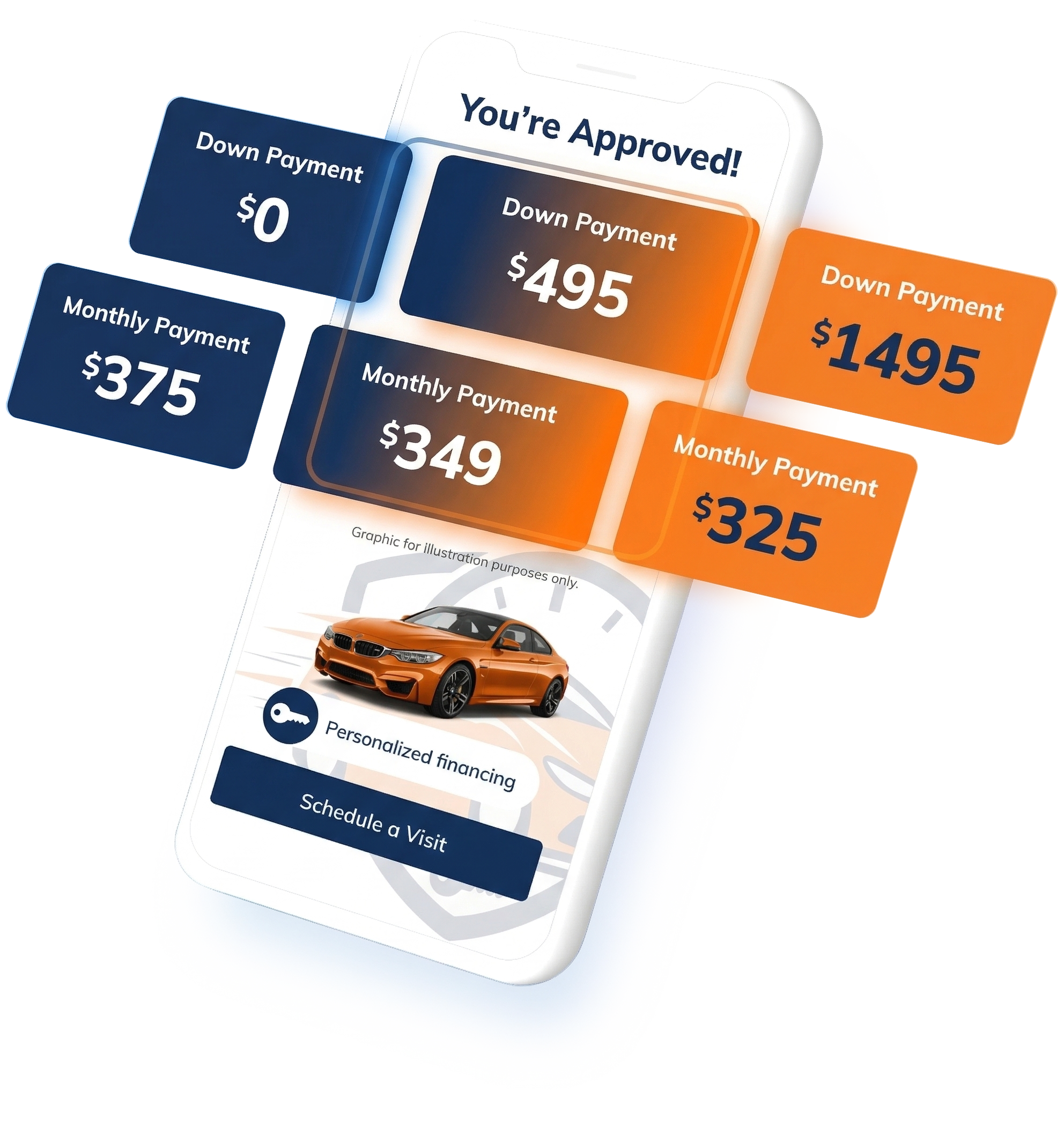 Your Time To Drive — find your perfect car